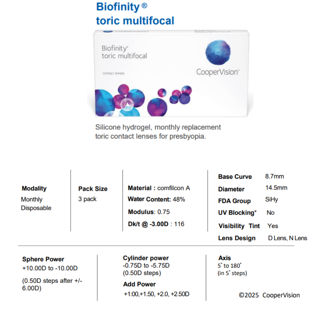 Cooper Vision Biofinity Toric Multifocal Monthly (3 Lens/box)