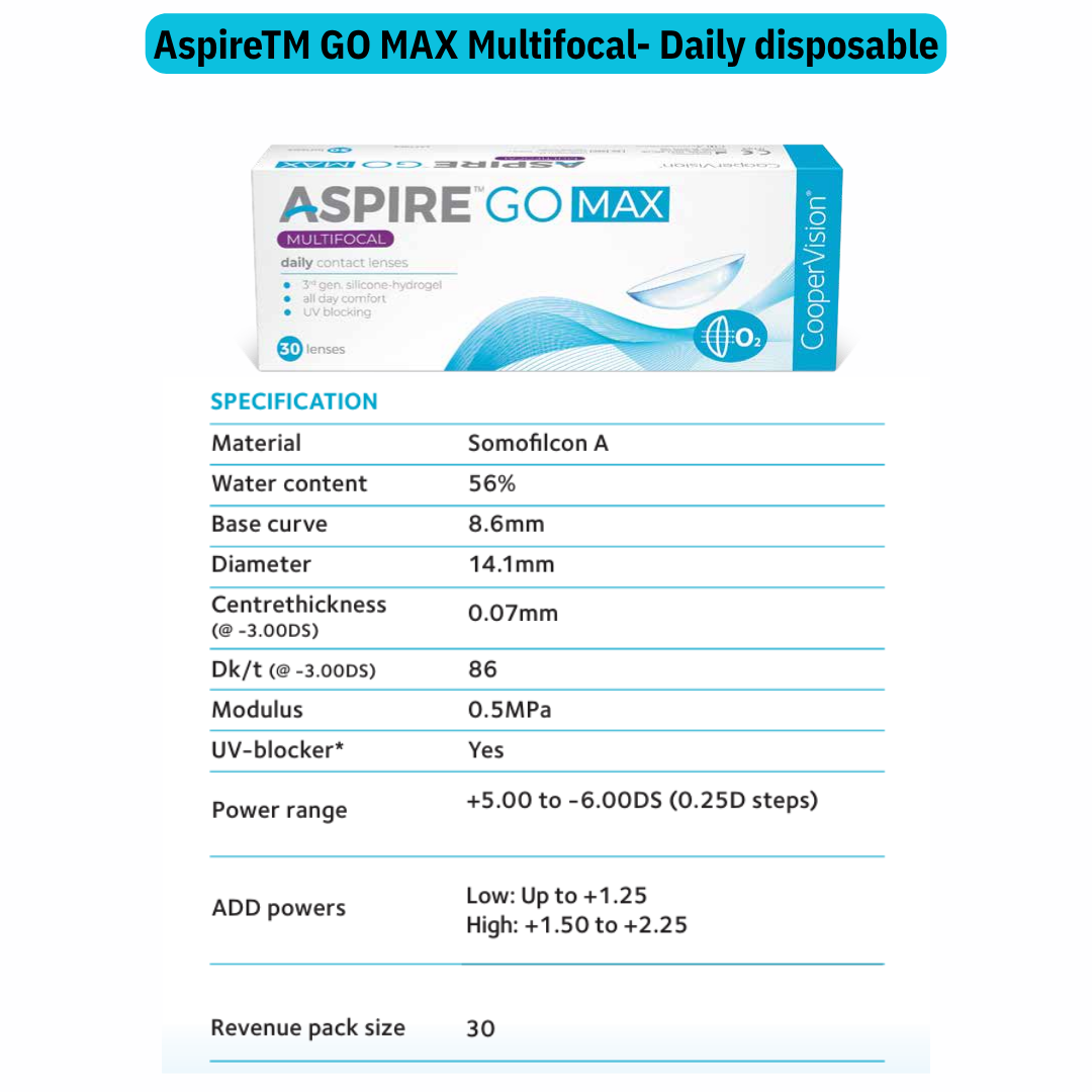 Cooper Vision Aspire Go Max 1 Day Multifocal (30 Lens/box)