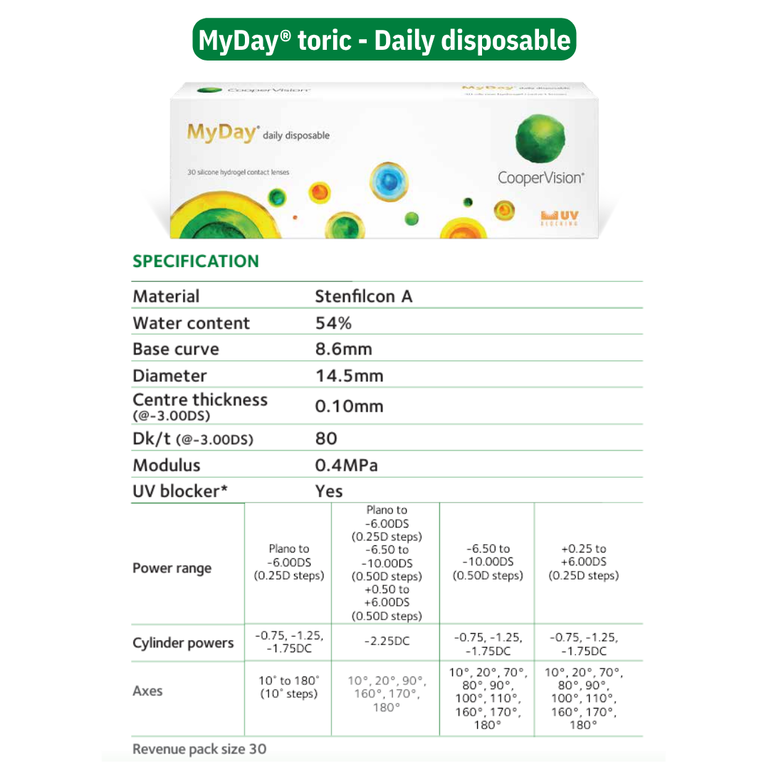 Cooper Vision MyDay Toric (30 lensbox)