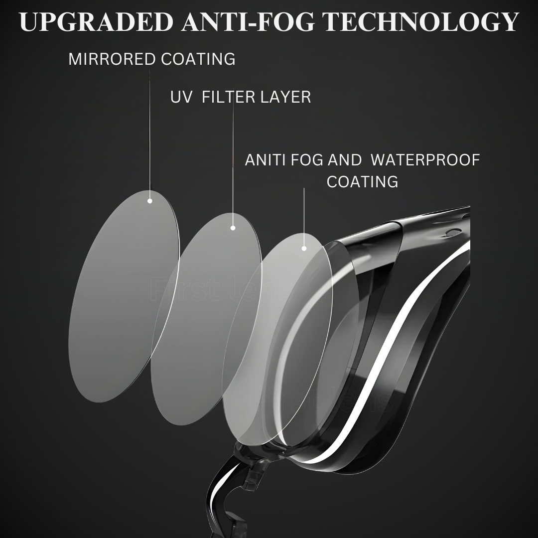 First Lens UV-protected goggles with anti-fog technology for swimming.