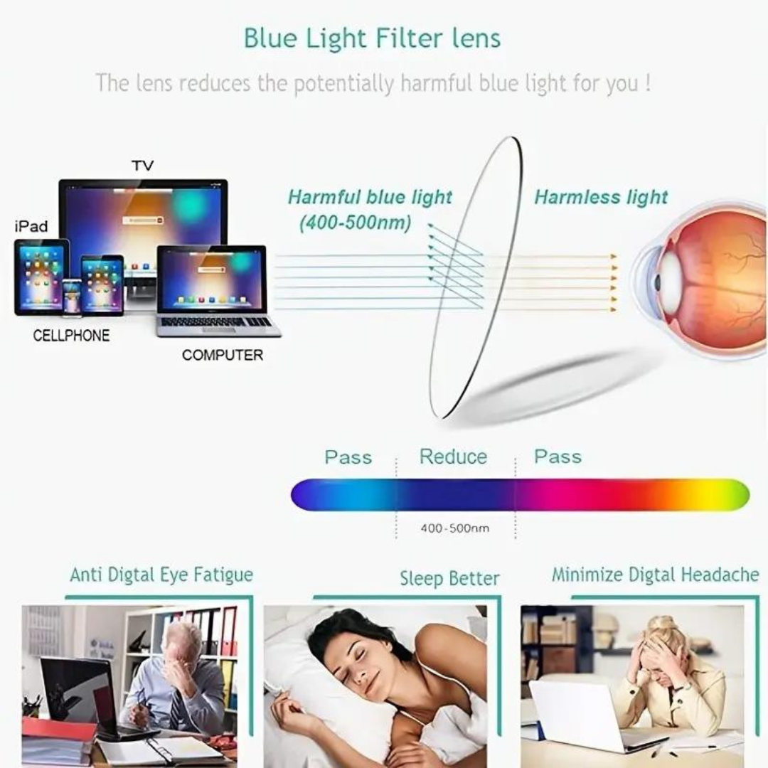 First Lens portable reading glasses