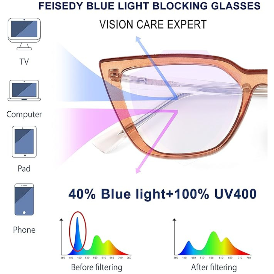 First Lens Neon Tea Cat Eye Computer Glasses 004 - B049