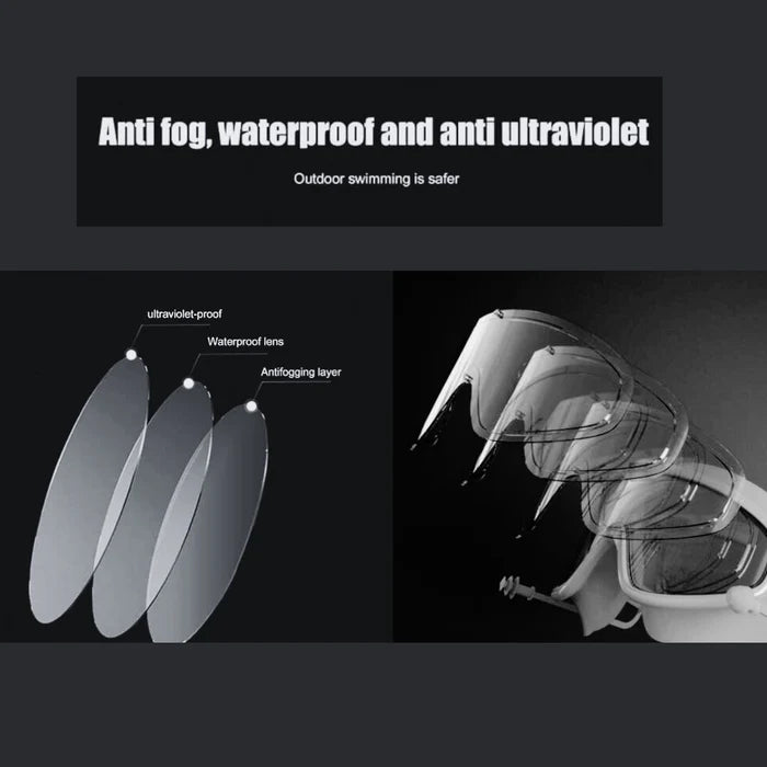 First Lens Adults Swimming Goggles with UV Protection & AntiFog Glasses - 015