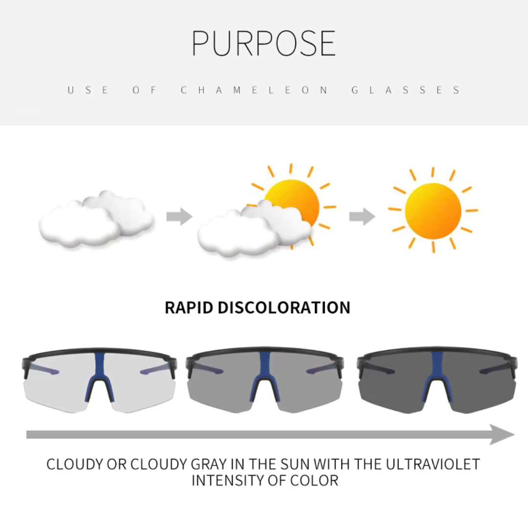 Firts lens SunFlex Photochromic Sport Sunglasses-S131