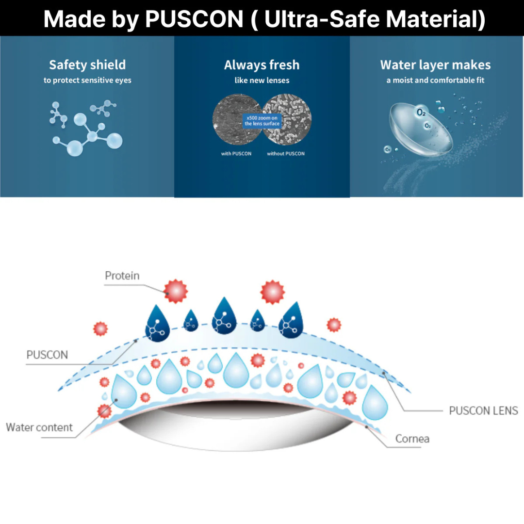 OLENS Ending Gray One Day (10 Lens/Box)