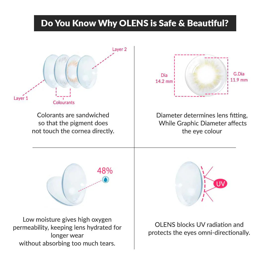 OLENS Spanish Gray One Day Lens