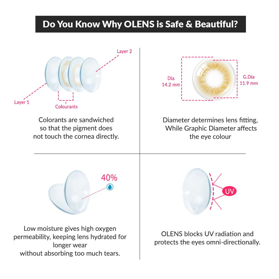 OLENS Scandi Hazel Monthly (2 Lens/Box)