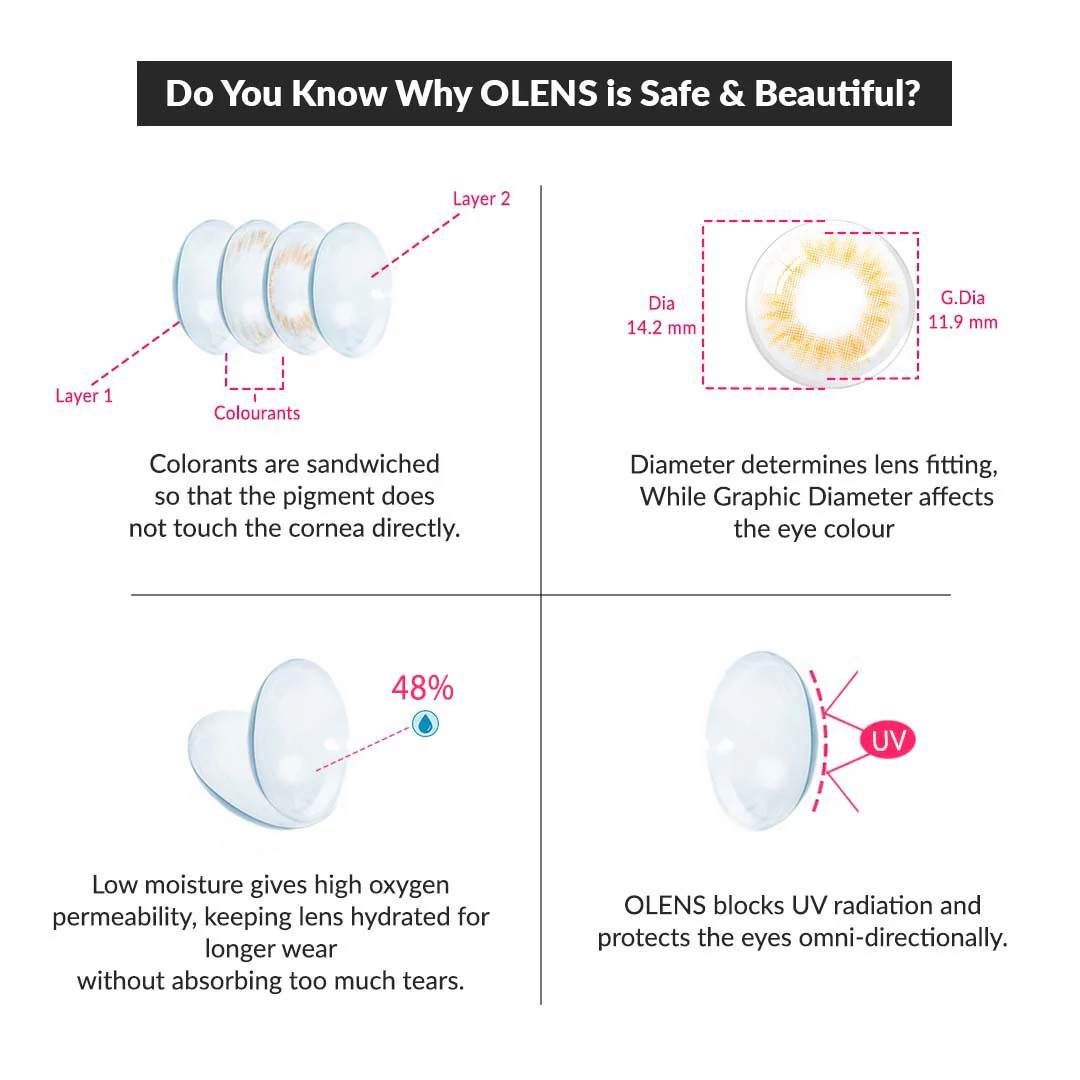 OLENS Spanish Brown One Day (10 Lens/Box)