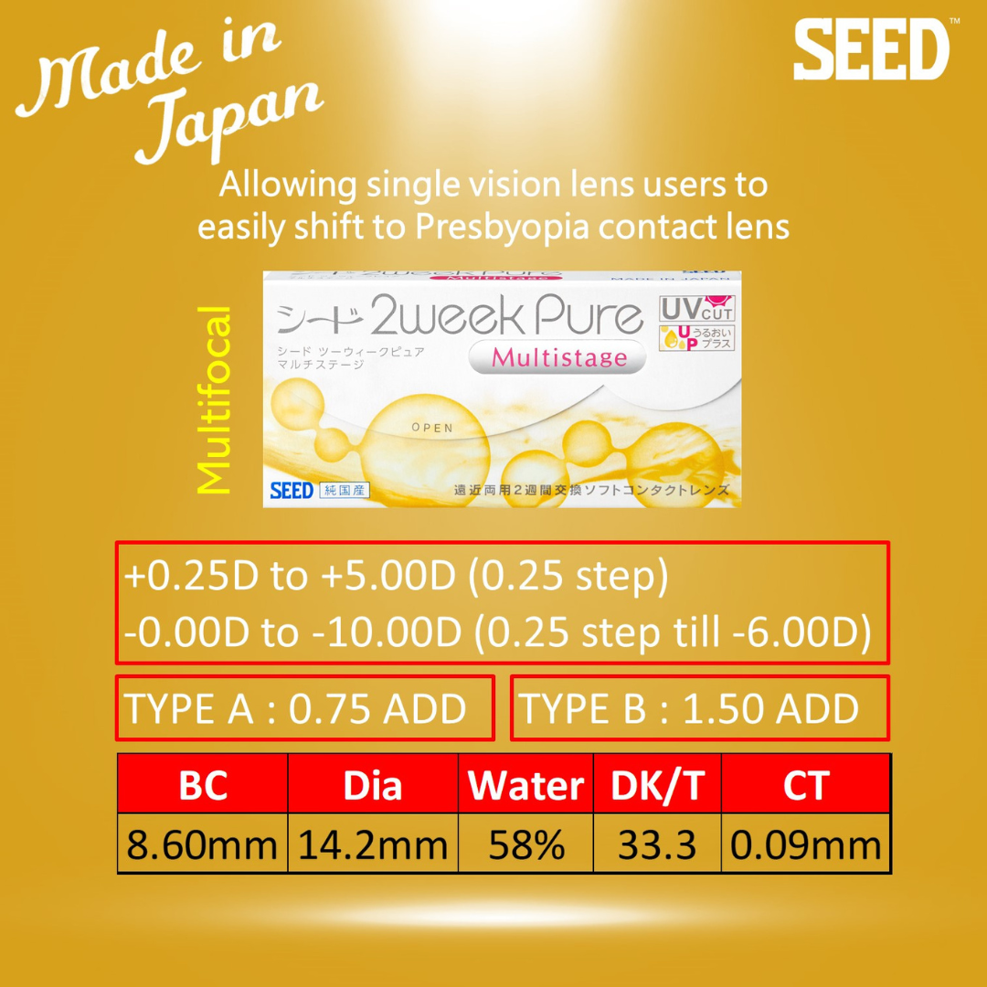 Detailed shot of the First Lens Seed 2-week multi-focal Pure lens material and texture.