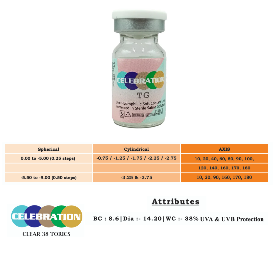 Celebration Clear 38 Yearly Toric (1 Lens Per Bottle)