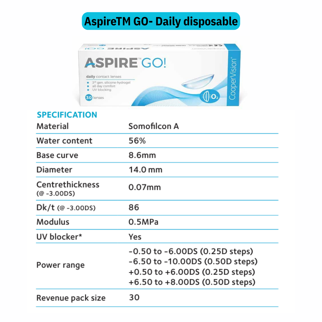 Cooper Vision Aspire Go 1 Day (30 lens/box)