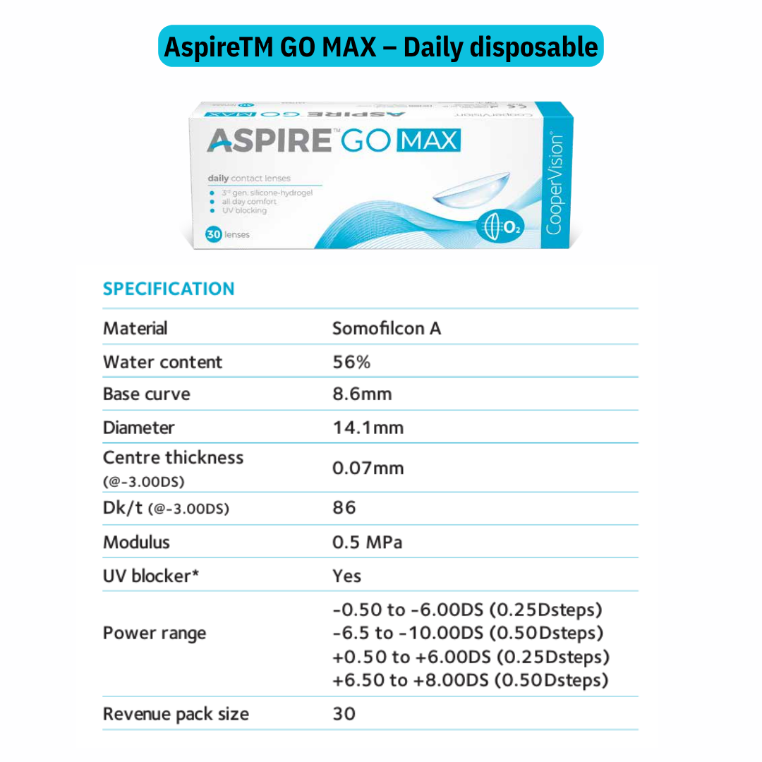 Cooper Vision Aspire Go Max 1 Day (30 lens/box)