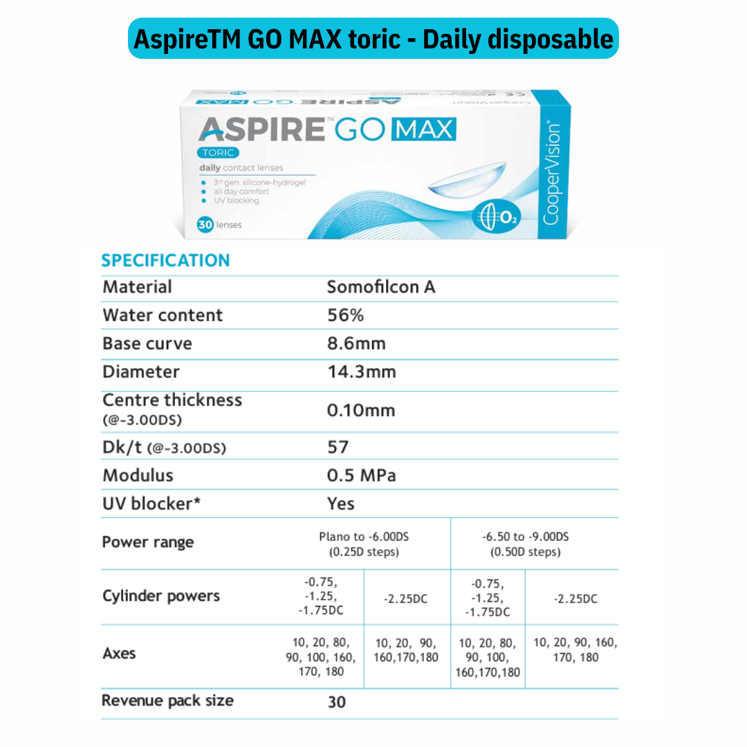Cooper Vision Aspire Go Max 1 Day Toric (30 lens/box)