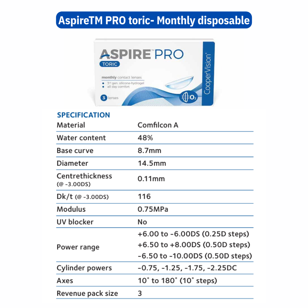 Cooper Vision Aspire Pro Toric Monthly (3 Lens/box)