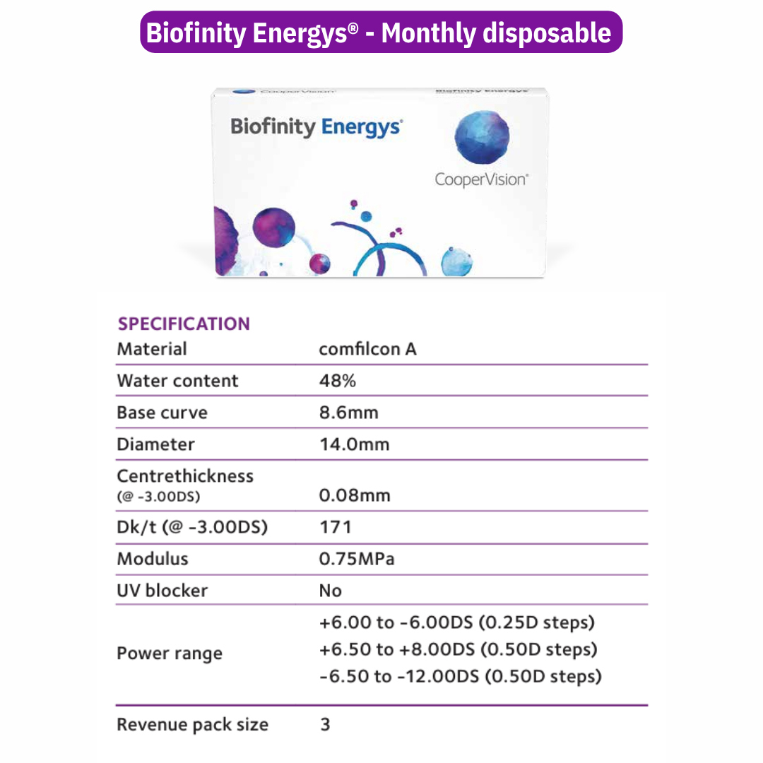 Cooper Vision Biofinity Energys (3 Lens/box)