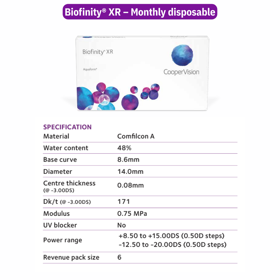 Cooper Vision Biofinity XR (6 Lens/box)