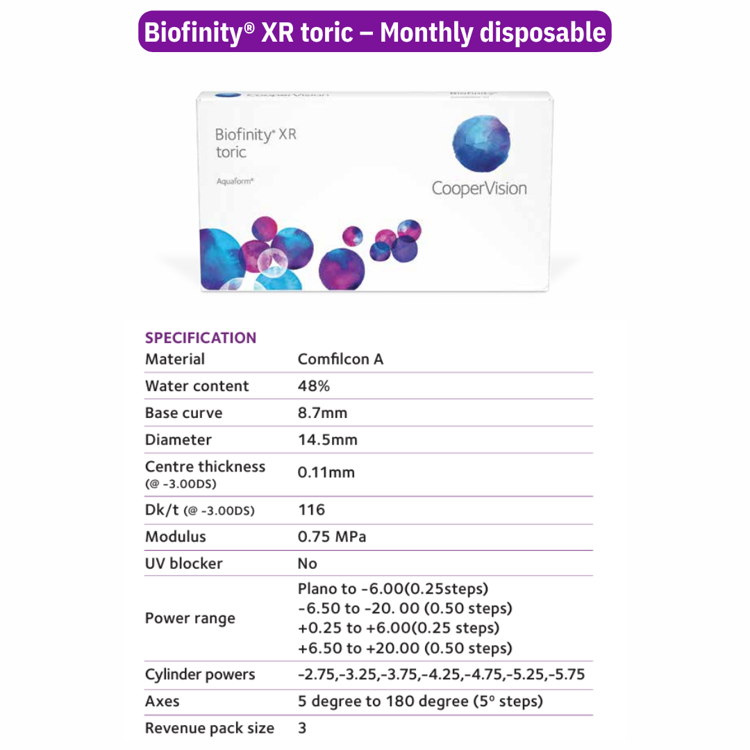 Cooper Vision Biofinity XR Toric (3 lens/box)