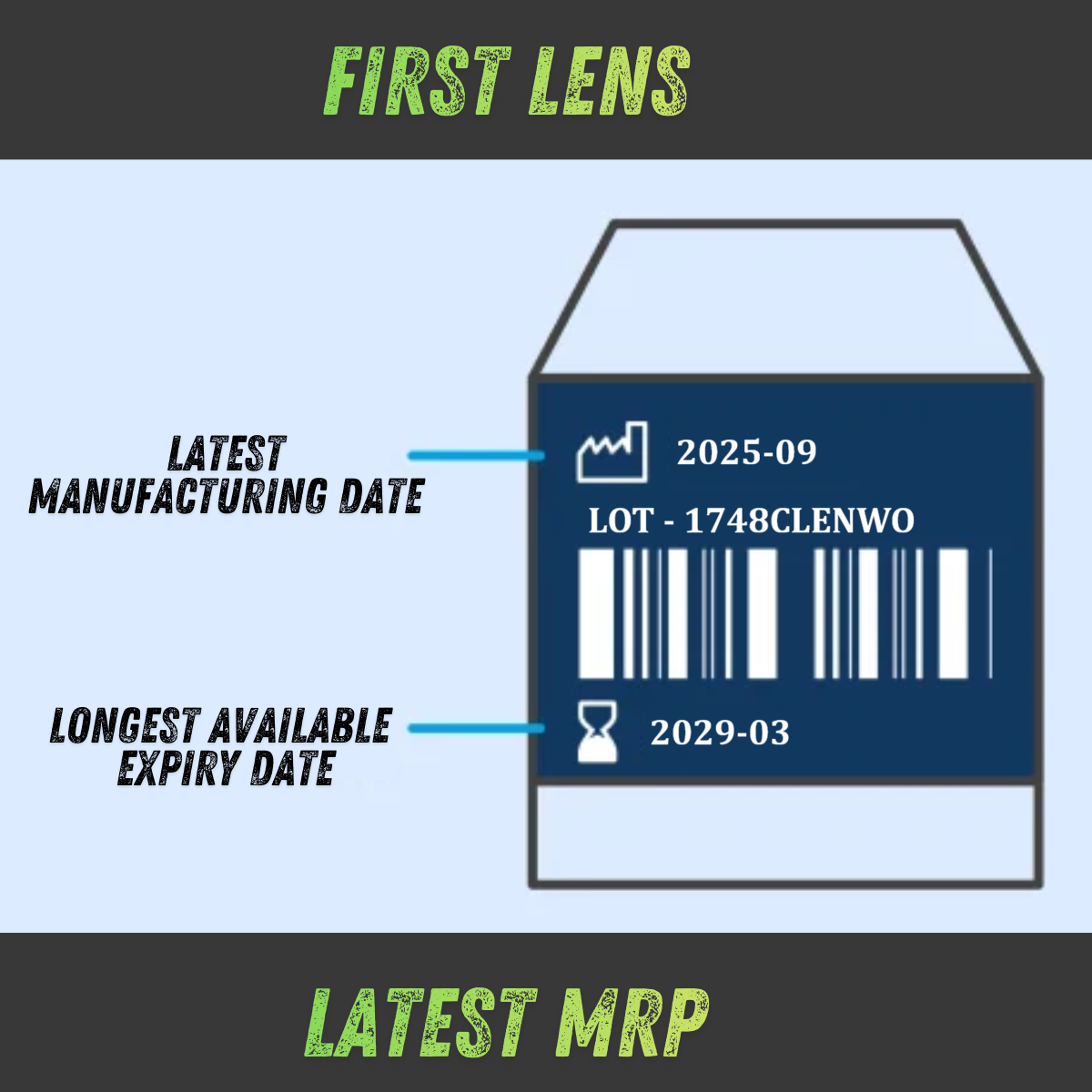 Alcon Air Optix Plus Hydraglyde for Astigmatism (3 Lens/Box)