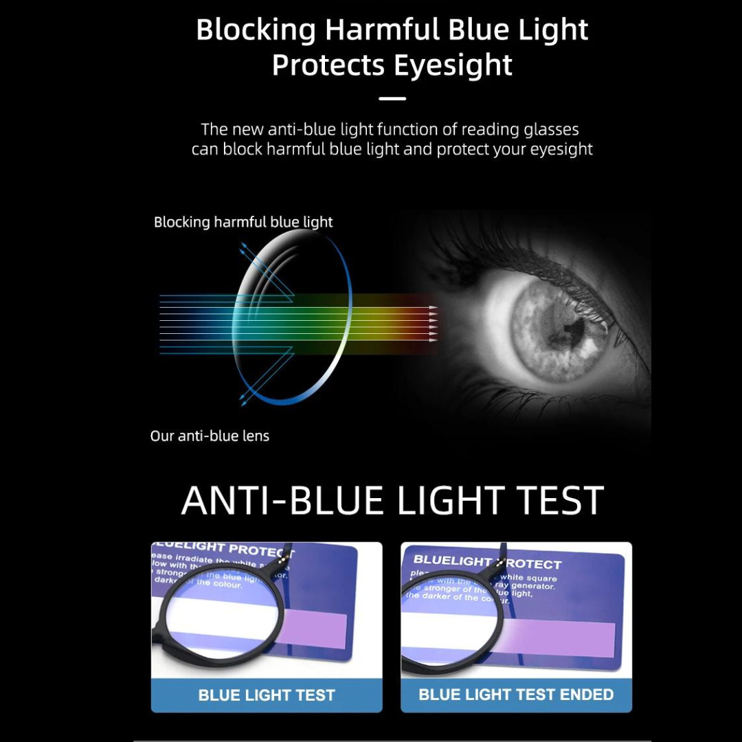 First Lens Slim & Thin Roundable Reading Glasses folded