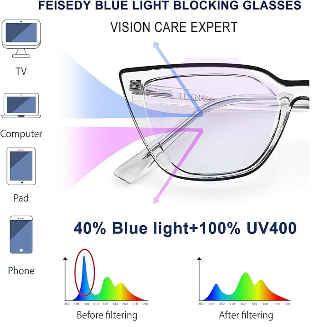 Neon Green Cat Eye Computer Glasses Stylish Lightweight Durable