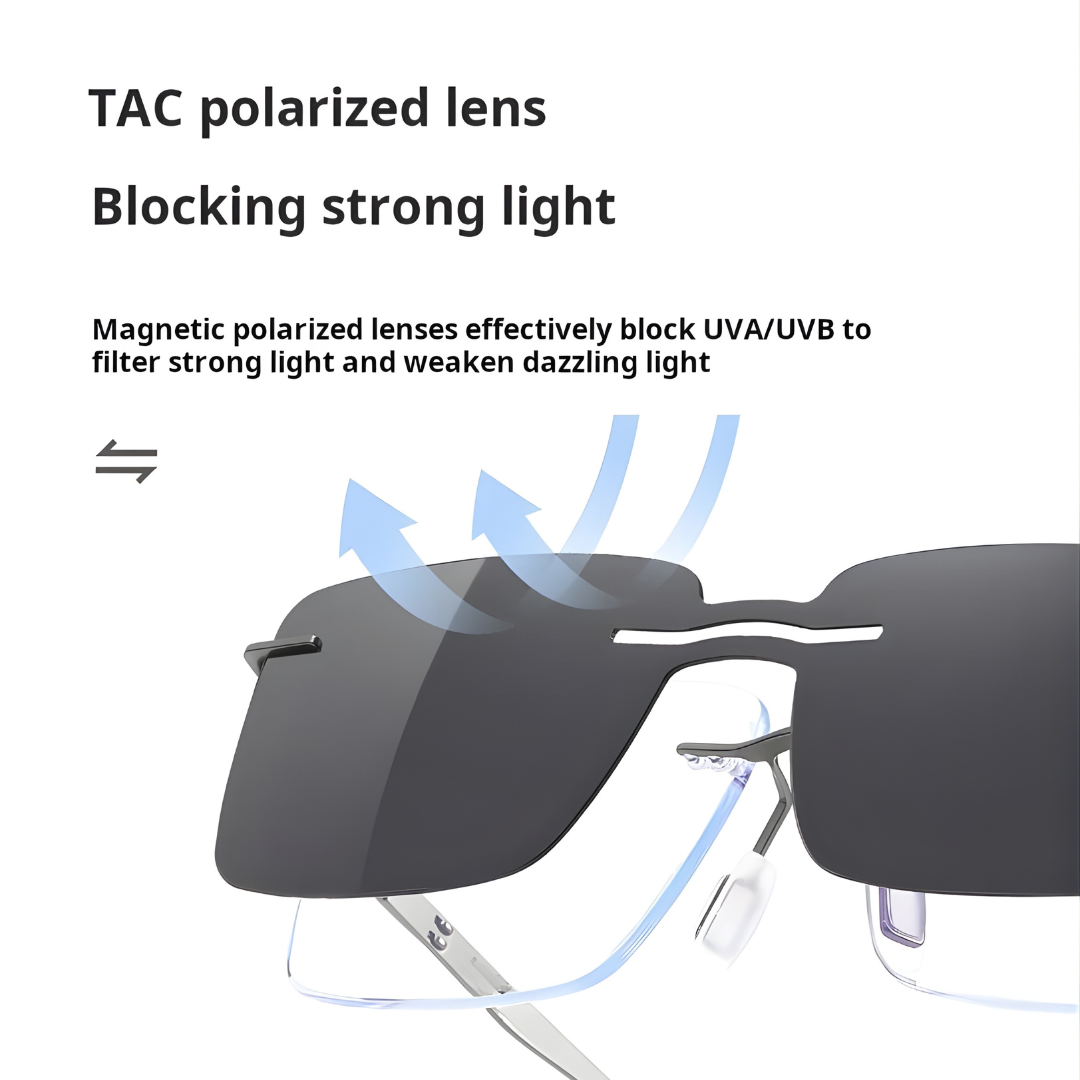 First Lens Magnetix Clip-On Blue Light Computer Glasses- B118-Black-Gun