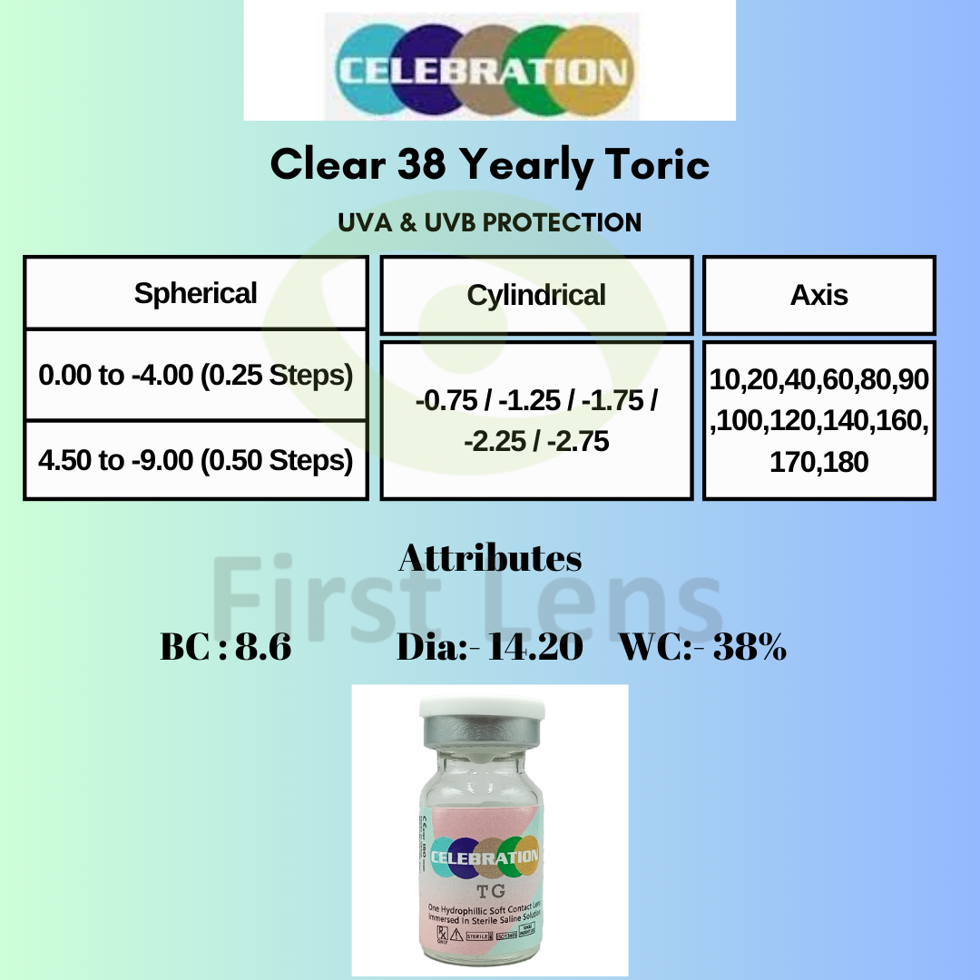 Celebration Clear 38 Yearly Toric (1 Lens Per Bottle)
